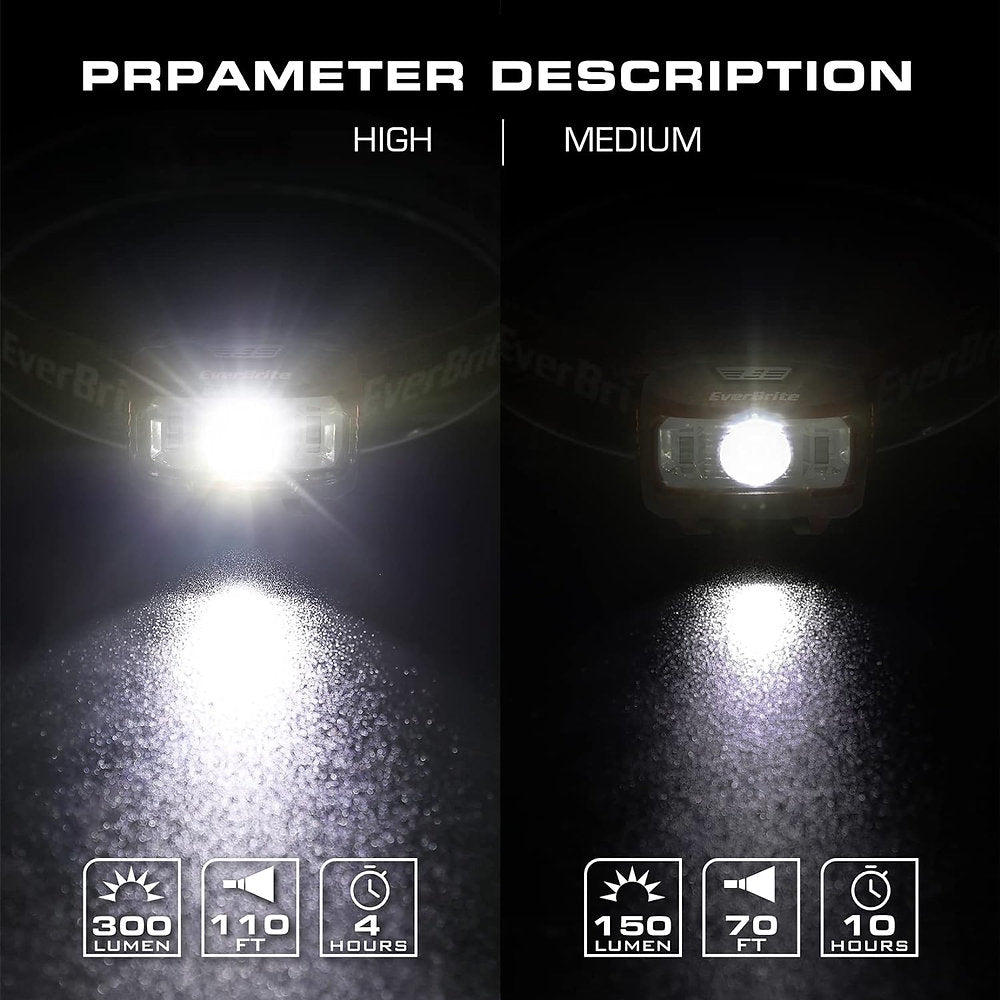 Lanterna frontala de cap EverBrite, 5 moduri, 3 culori de lumina, 300lm