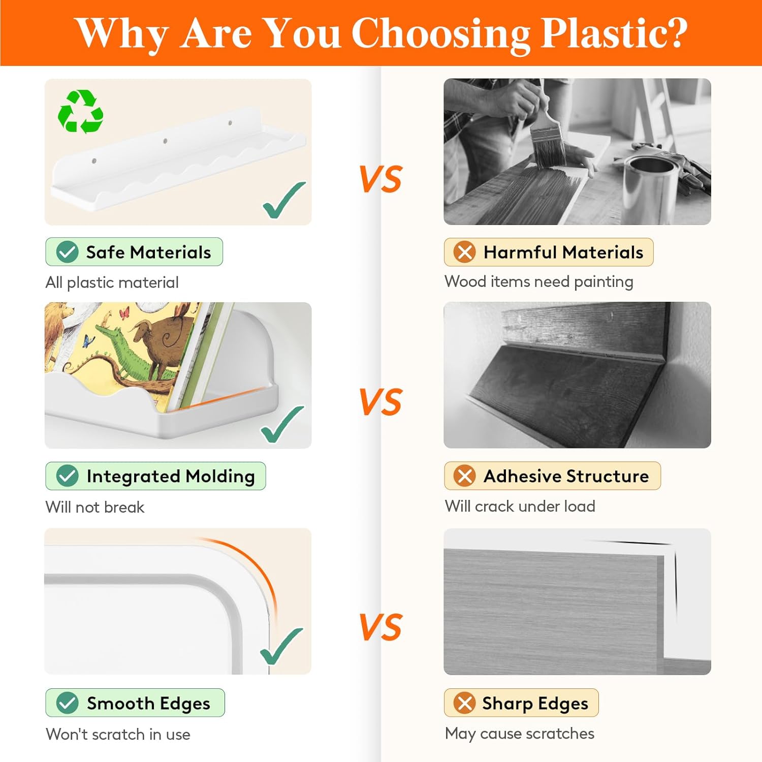 Rafturi suspendate plasic premium, Lifewit 38 x 8.6cm, set de 8