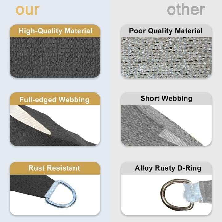 Copertina, protectie solara Love Story, Prelata Premium 3x3xx4.25 m, Antracit