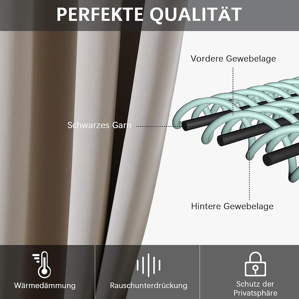 Draperii Opace Aprtime, termic, set de 2, 140x 245cm