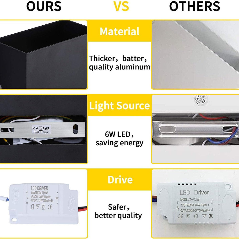 Aplice LED 6W, lumina alba cald, 10x5x10cm, set de2