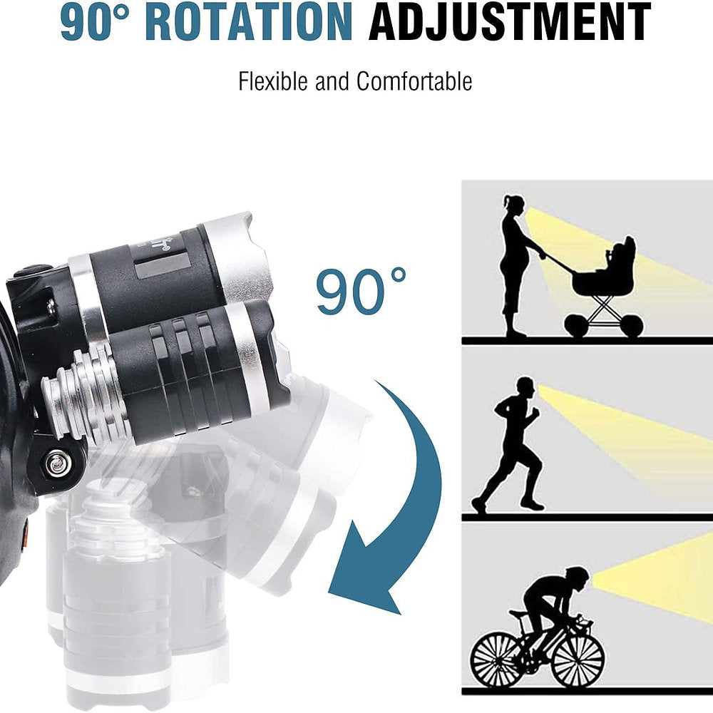 Lamterna frontala de cap, Boruit, 5000lumeni, 4 moduri, IPX5