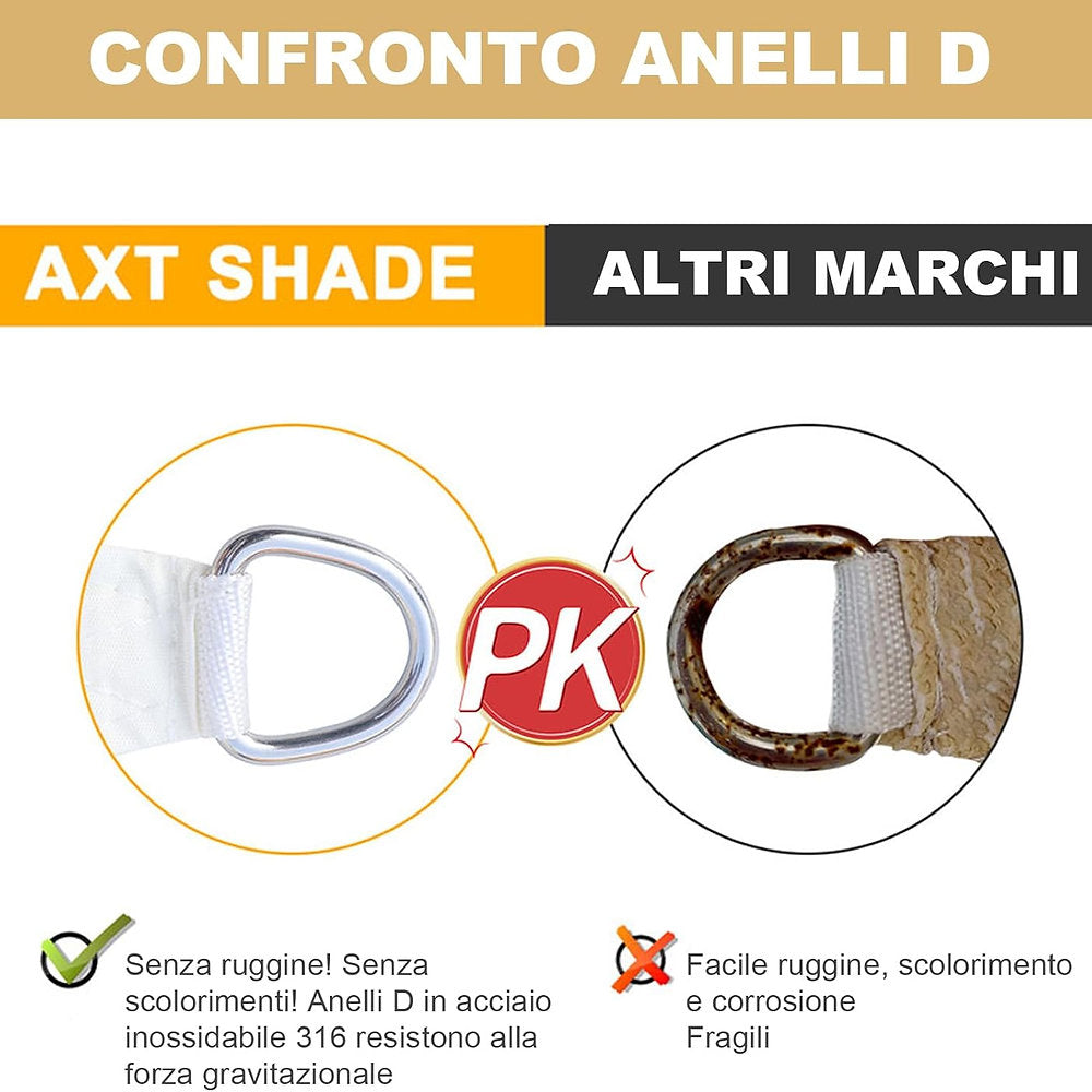 Copertina Axt Shade, prelata, protectie solara Premium 5x6 m, nisip