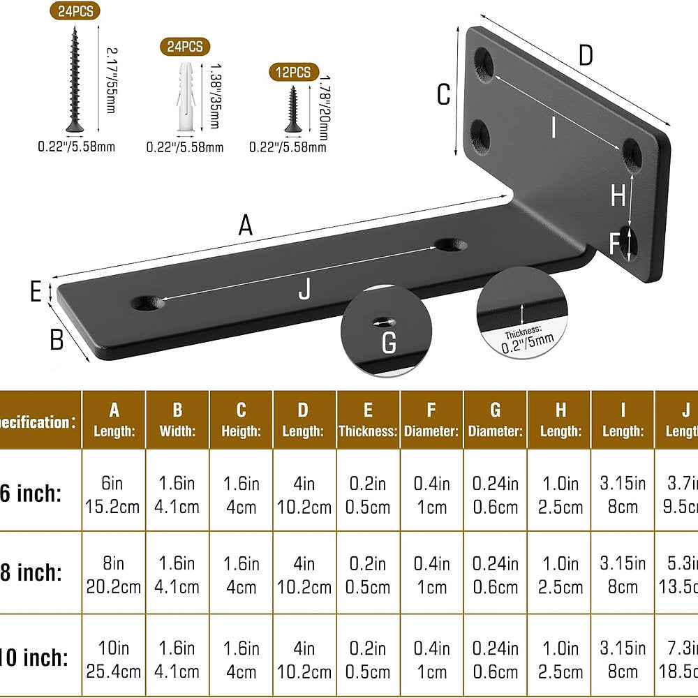 Suport polite, metalice pentru rafturi 20x4cm, set de 2