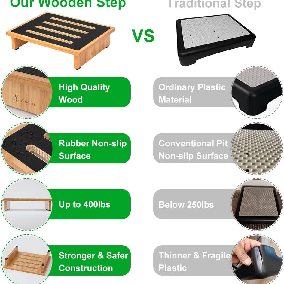 Treapta,scaun antiderapant, platforma ridicatoare, strongtek, trepied portabil