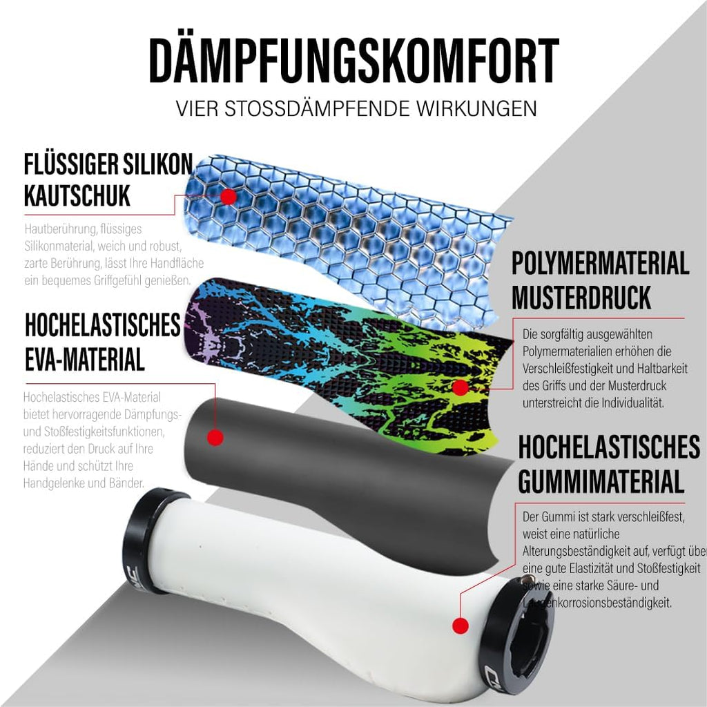 Set mansoane ghidon bicicleta, ergonomic, manson cu capac 20-22mm