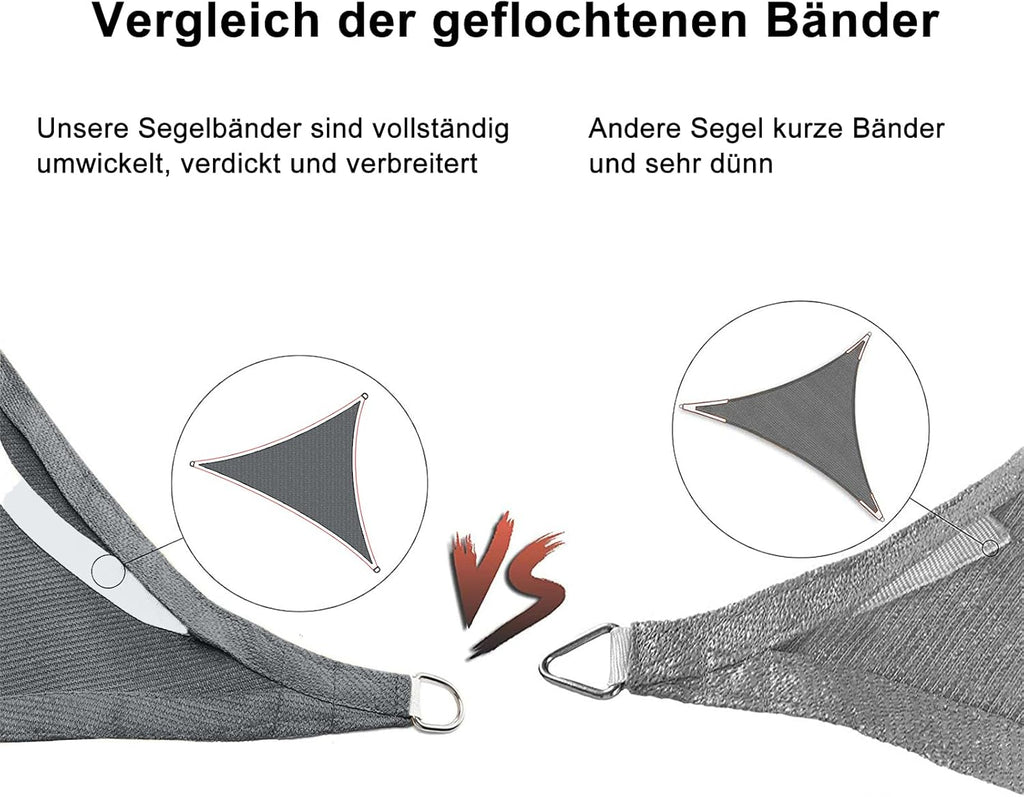 Copertina Sunny Guard, prelata, protectie solara Premium 2x4 m, antracit