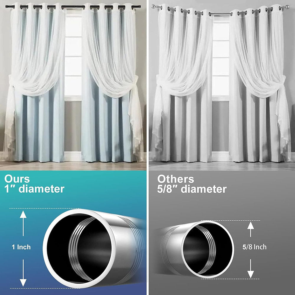 Galerie, INFLATION, bara perdea, draperie extensibila, 76-157cm