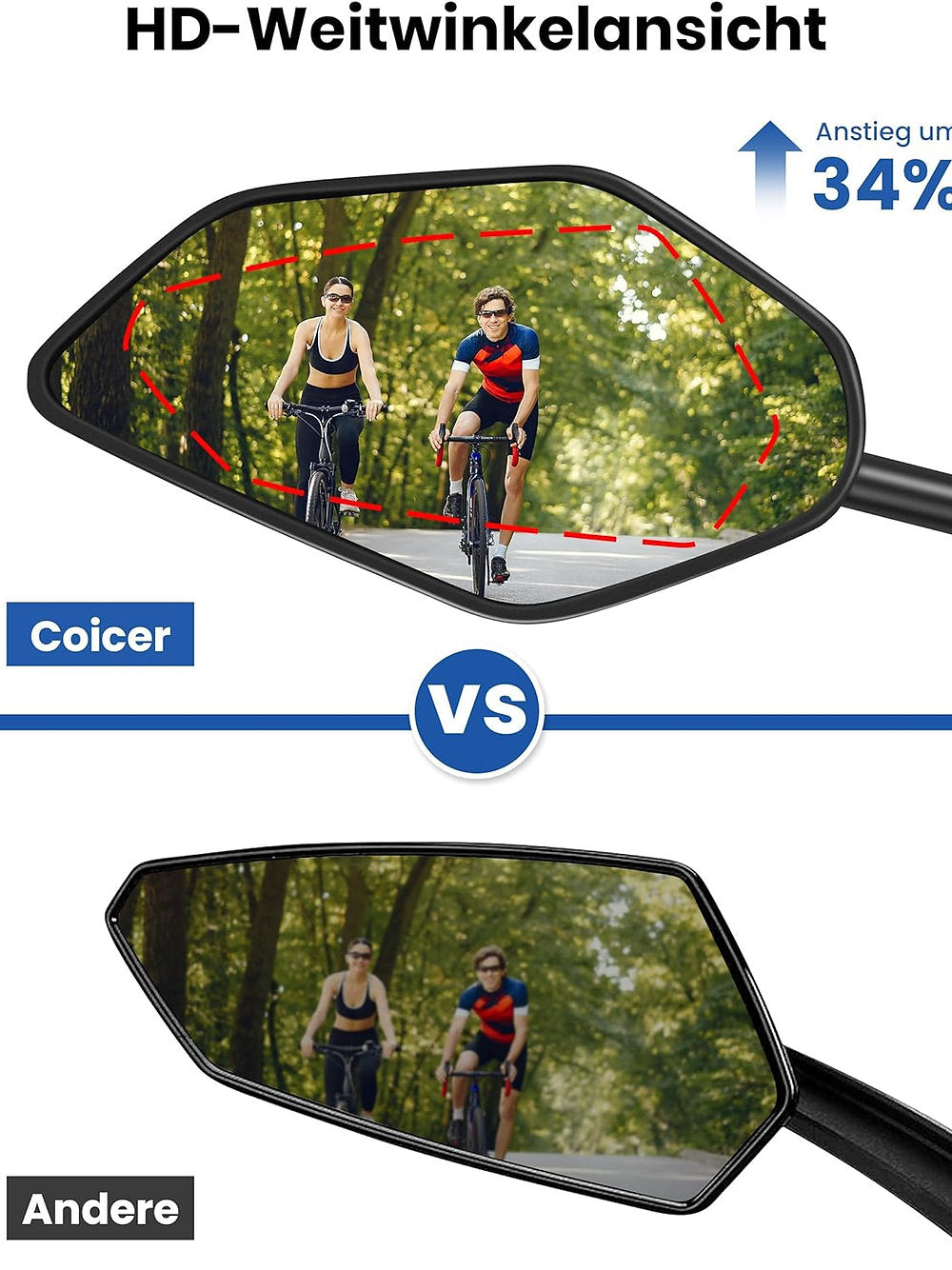 Oglindă pentru bicicletă, suprafață de oglindă foarte mare, sticlă rezistente