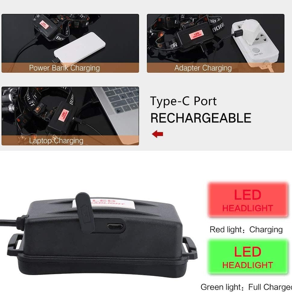 Lamterna frontala de cap, Boruit, 5000lumeni, 4 moduri, IPX5