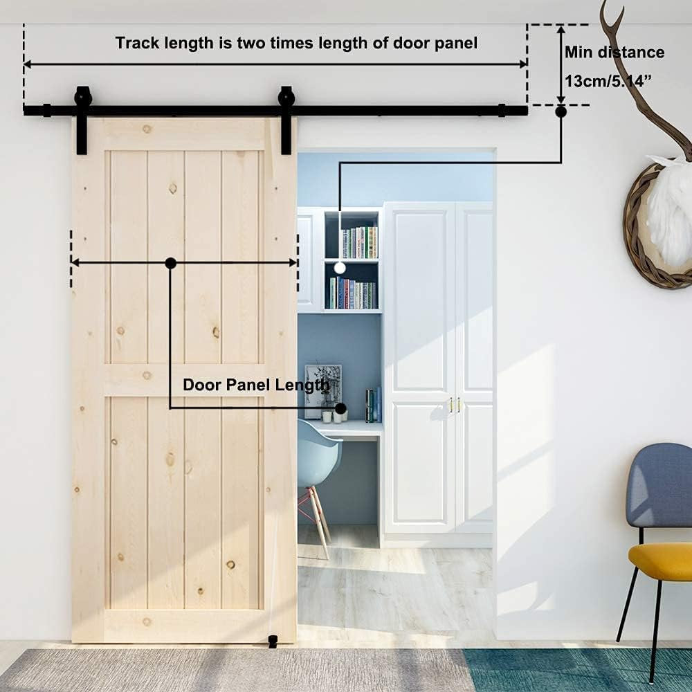 Kit de montare, mecanism usa glisanta, culisanta