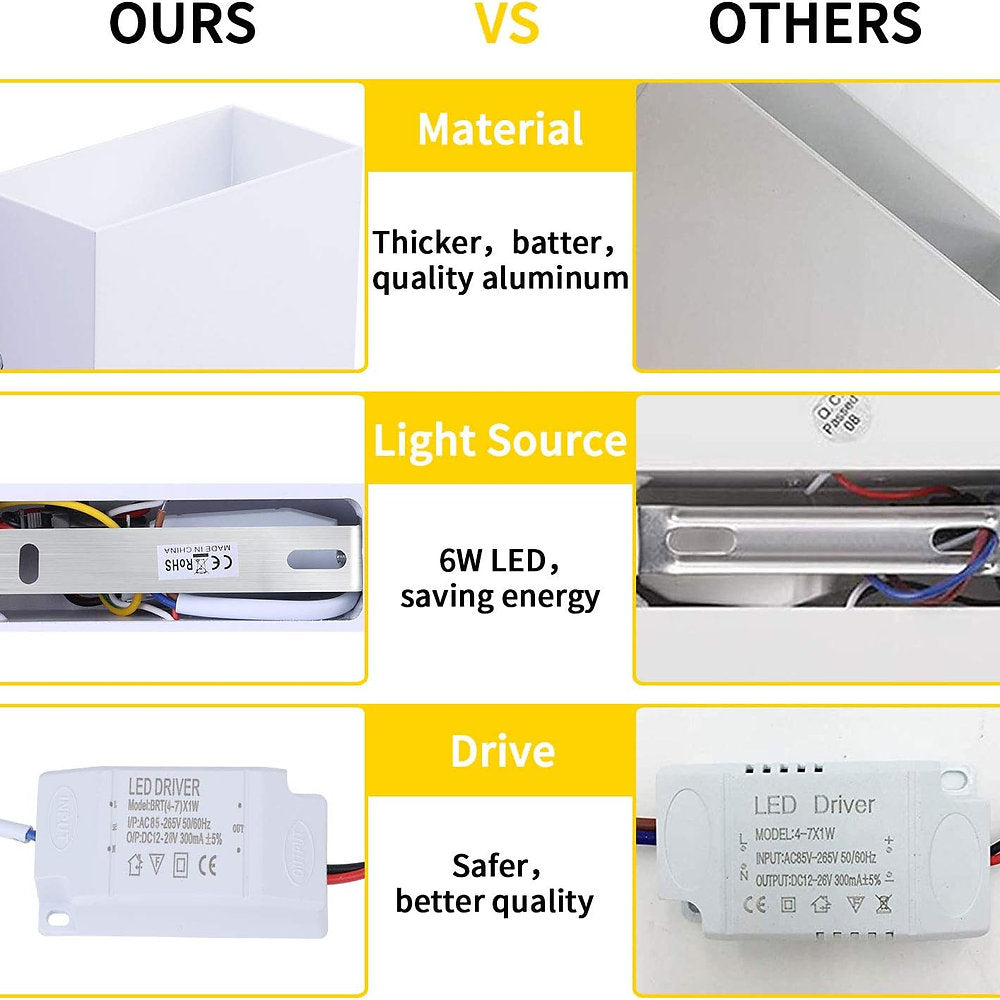 Aplice LED 6W, lumina alba rece, 10x5x10cm, set de2, alb