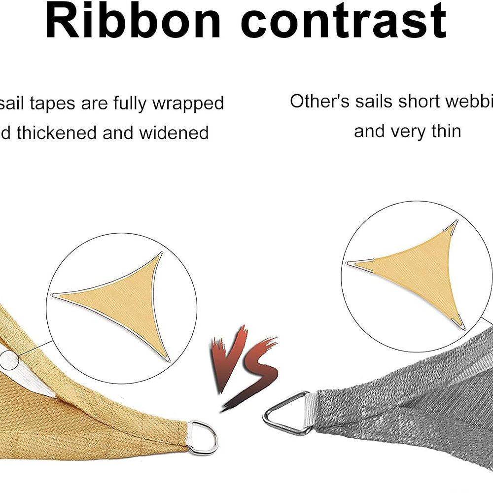 Copertina, Prelata protectie solara, Sunny Guard, respirabila, 2.5x2.5m