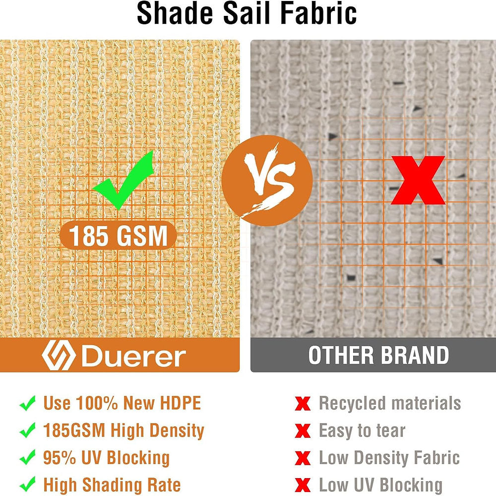 Copertina DUERER Premium 3x4 m, nisip