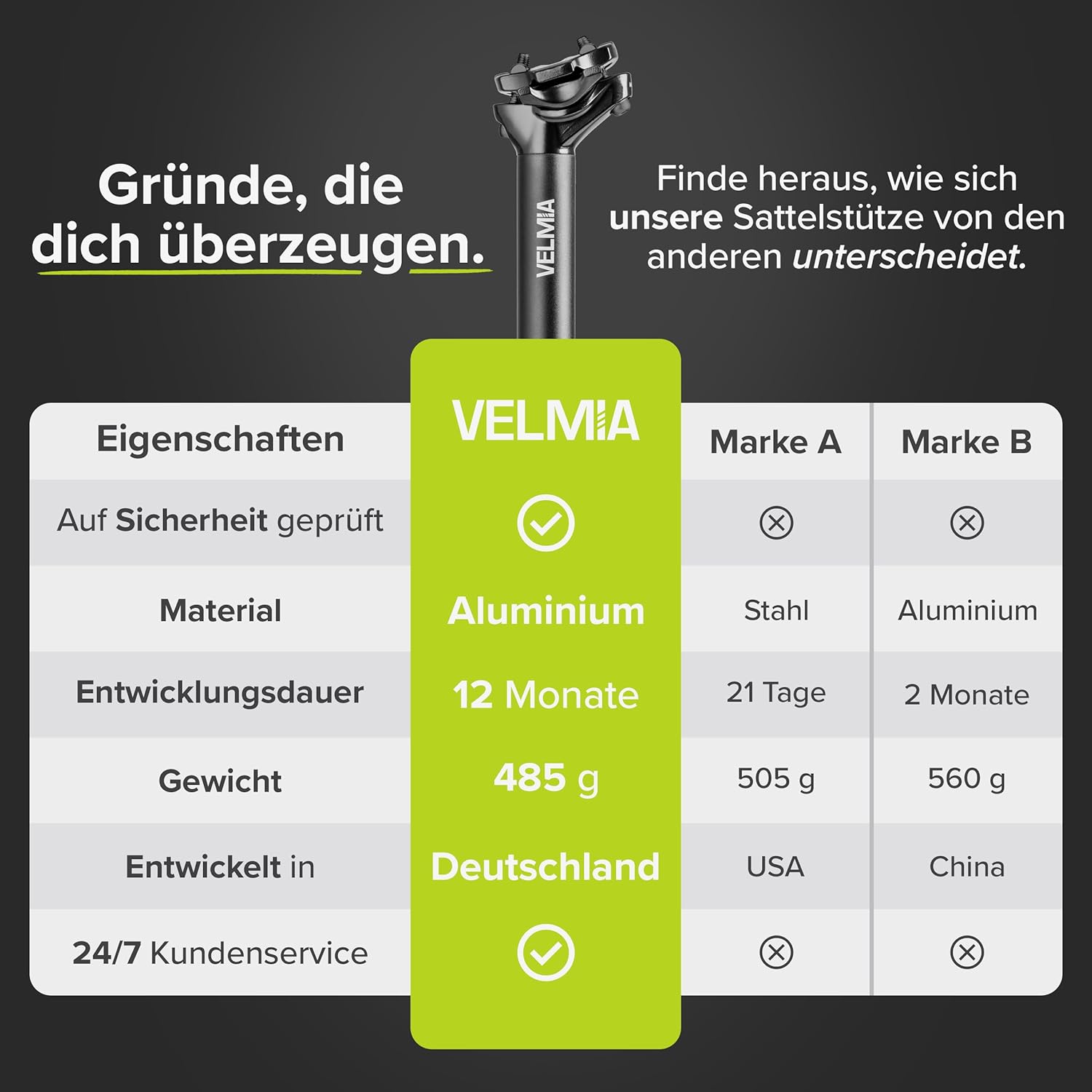 Bara suport sa bicicleta, Velmia, 35cm