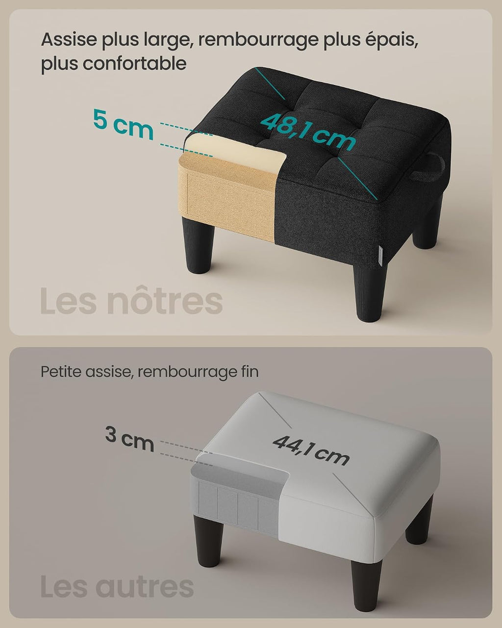 Taburet cu tapiterie groasa, aspect de in, 40x32x26cm, negru