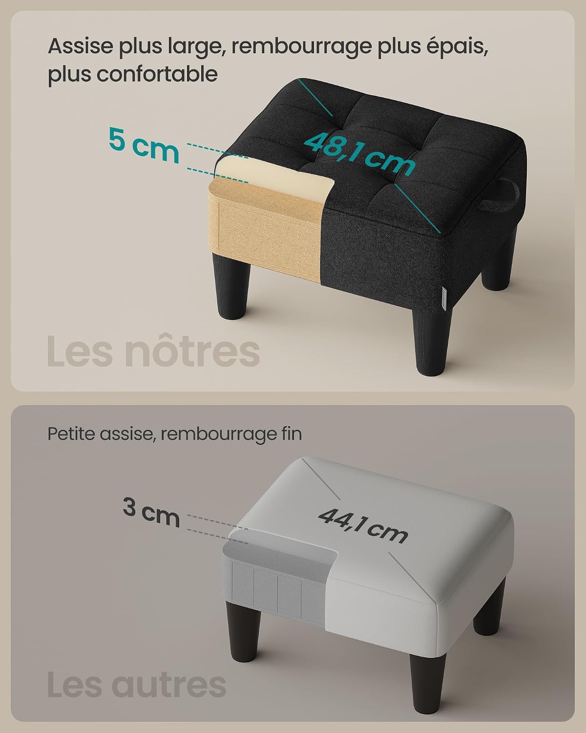 Taburet cu tapiterie groasa, aspect de in, 40x32x26cm, negru