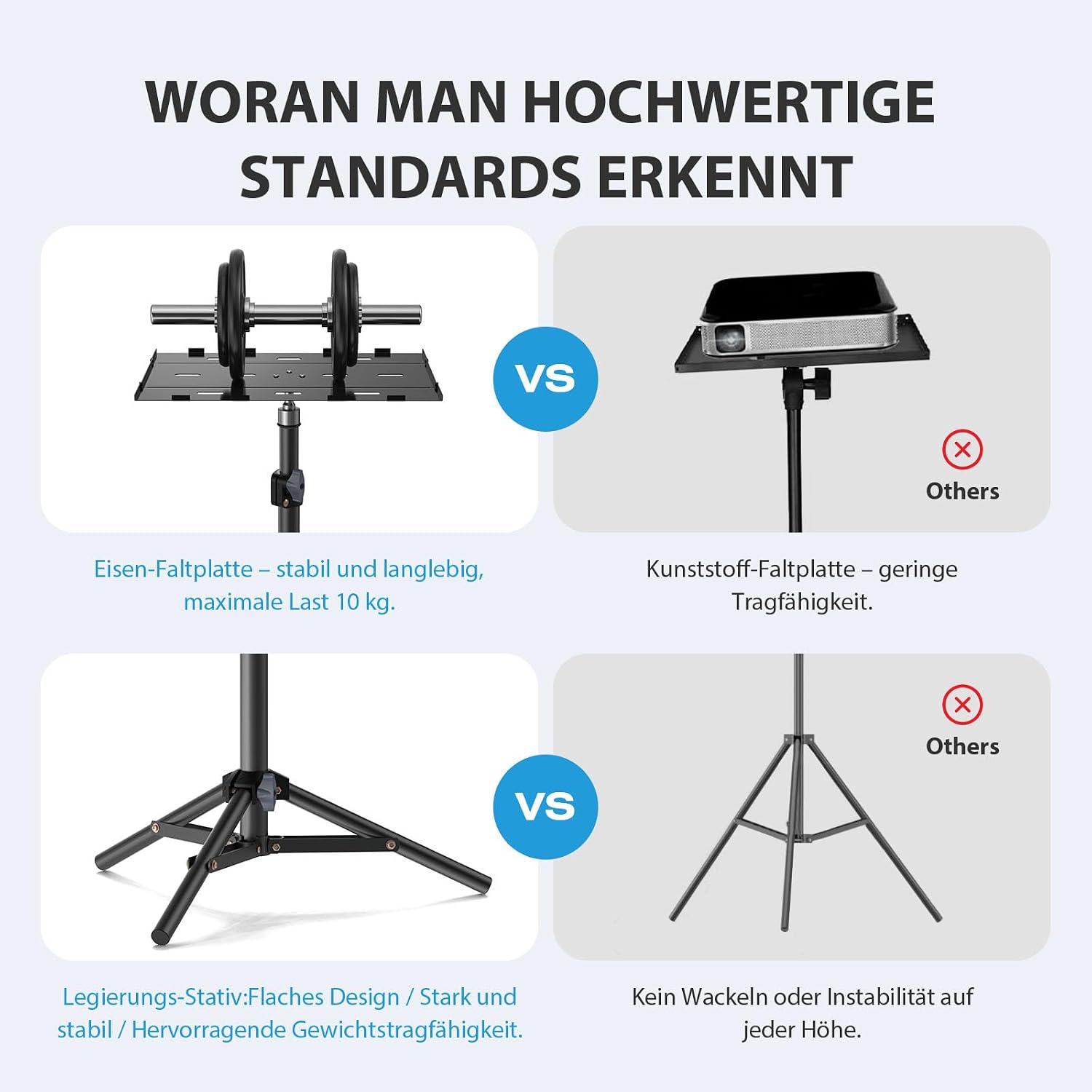 Stand laptop, proiector, tableta, dj, trepied multifunctional reglabil 45-115cm, max 10kg