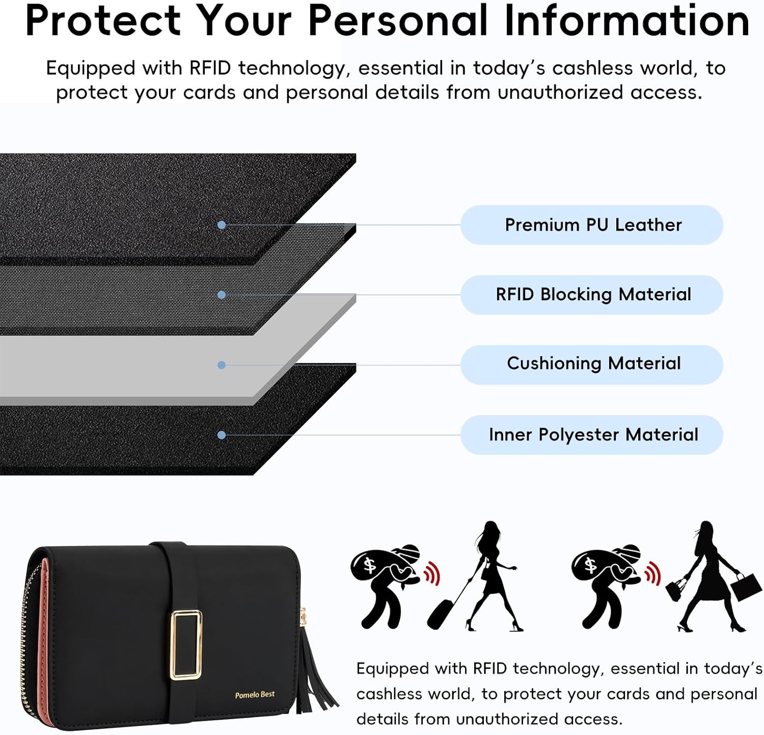 Portofel dama Pomelo Best cu fermoar, protectie RFID, albastru-bej