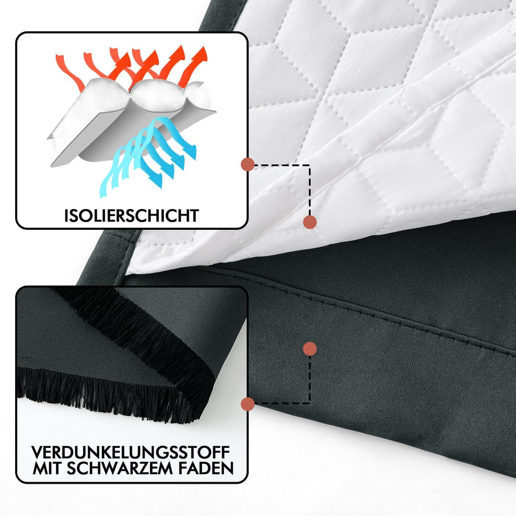 Draperie opaca Emema, blackout, dublu strat, termala, 132x260cm, gri inchis