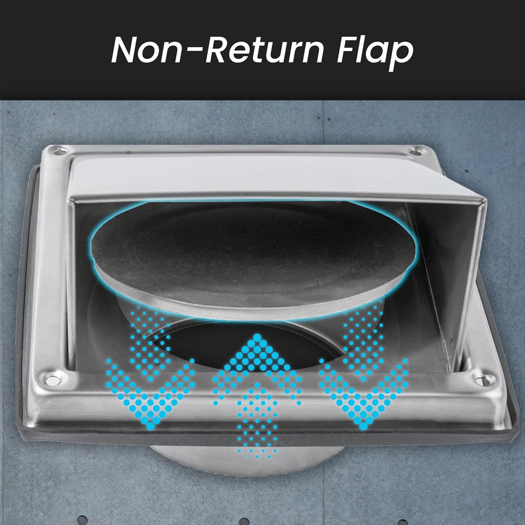 Protecție grilă ventilație WeCooper, INOX, etanș, 100 mm, împiedică pătrunderea dăunătorilor