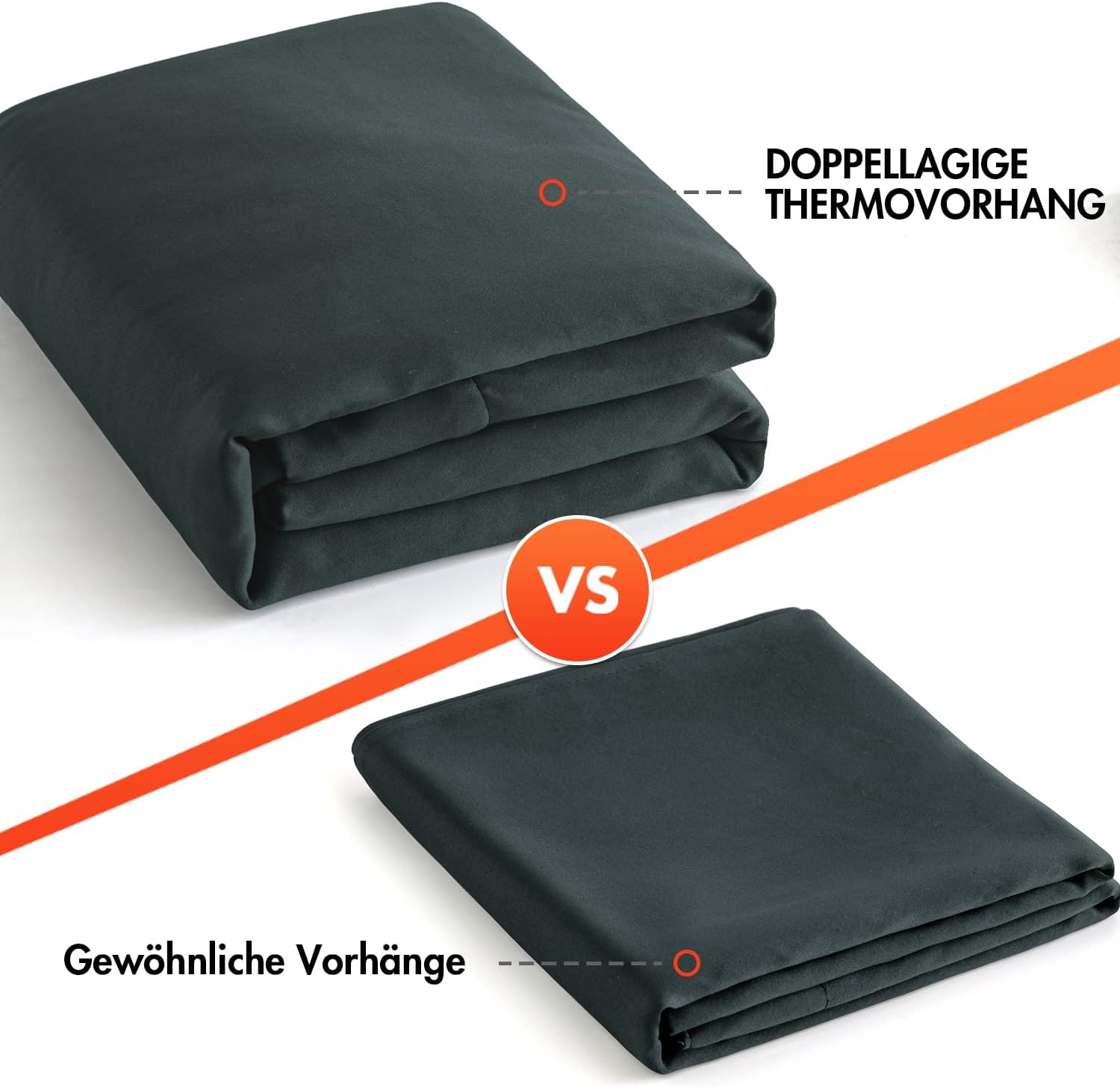 Draperie opaca Emema, blackout, dublu strat, termala, 132x260cm, gri inchis