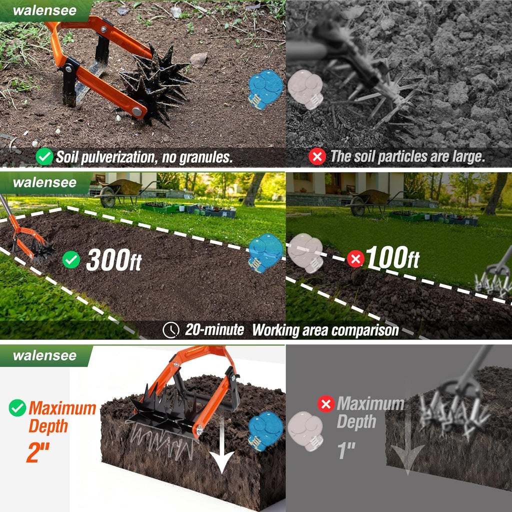 Cultivator manual rotativ pentru grădină Walensee, cu roți stelate și lamă de plivit