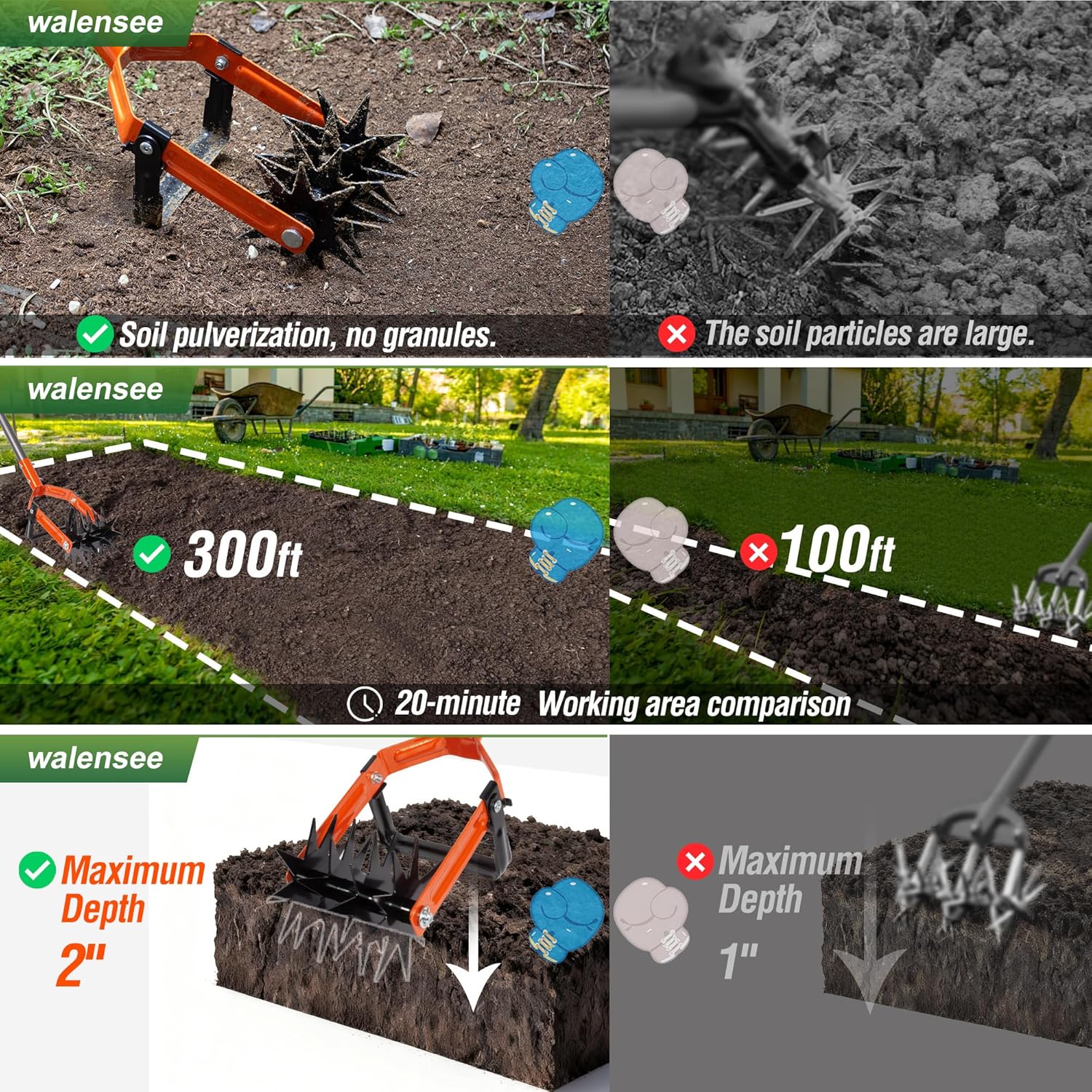 Cultivator manual rotativ pentru grădină Walensee, cu roți stelate și lamă de plivit