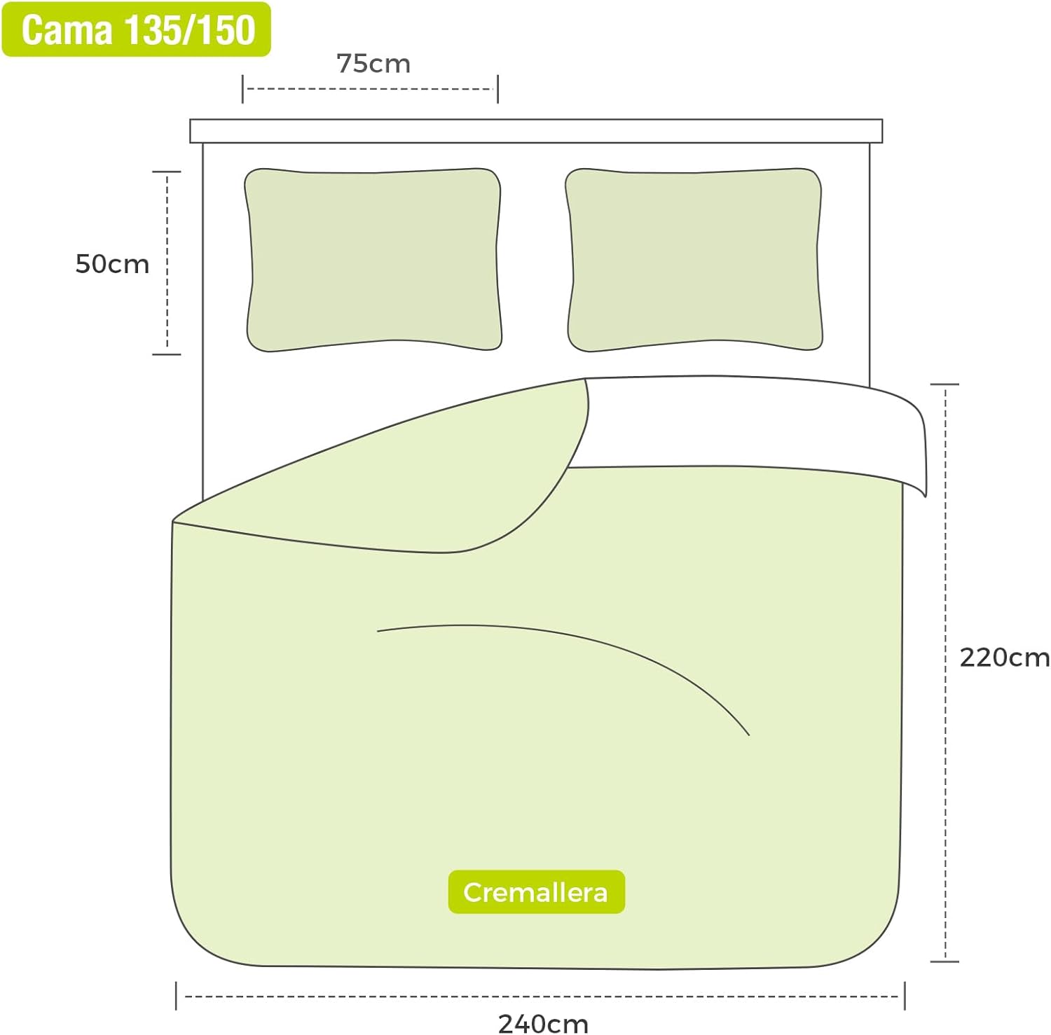 Lenjerie pat 3 piese, husa pilota 200x240cm 2xhusa perna 50x75cm